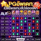 ตารางสล็อตวันนี้